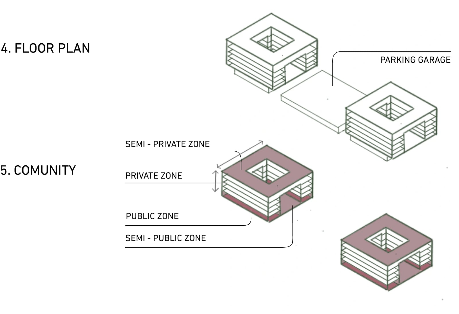 Concept diagrams: floor plan and community zones