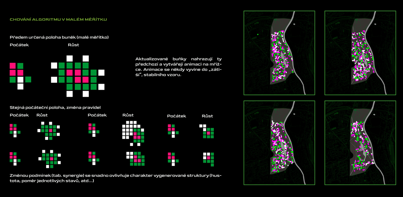 Behaviour of the algorithm at small scale, with site variations