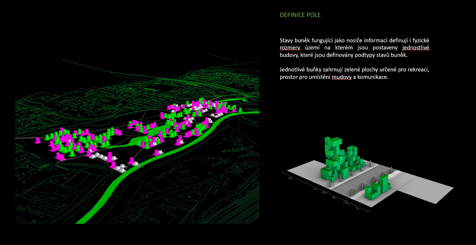 3D models of the resulting urban structure